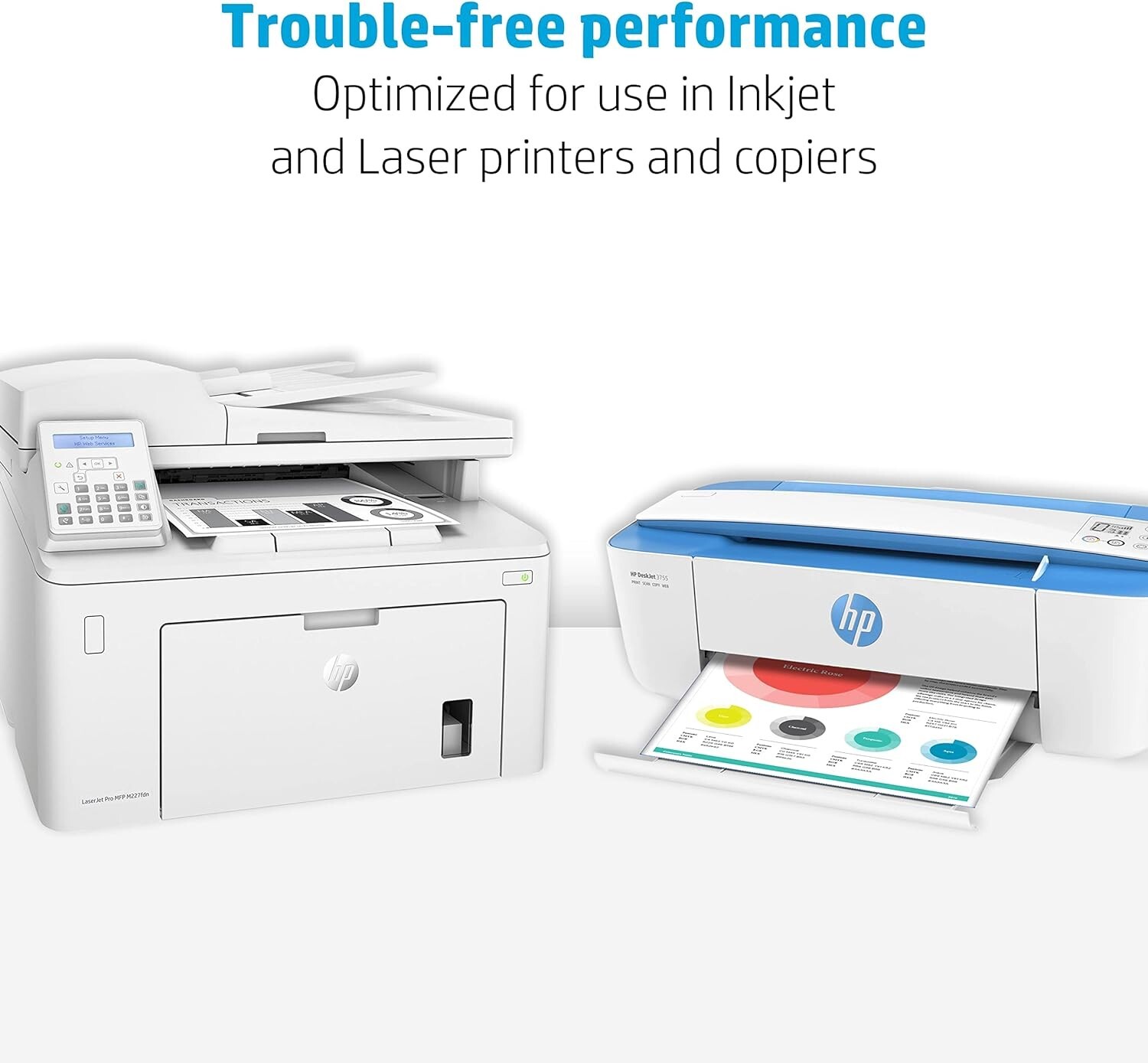 HP Office20 8.5″ x 11″ copy print Paper 20 lbs 92 Brightness 2500 Sheets 5 Reams
