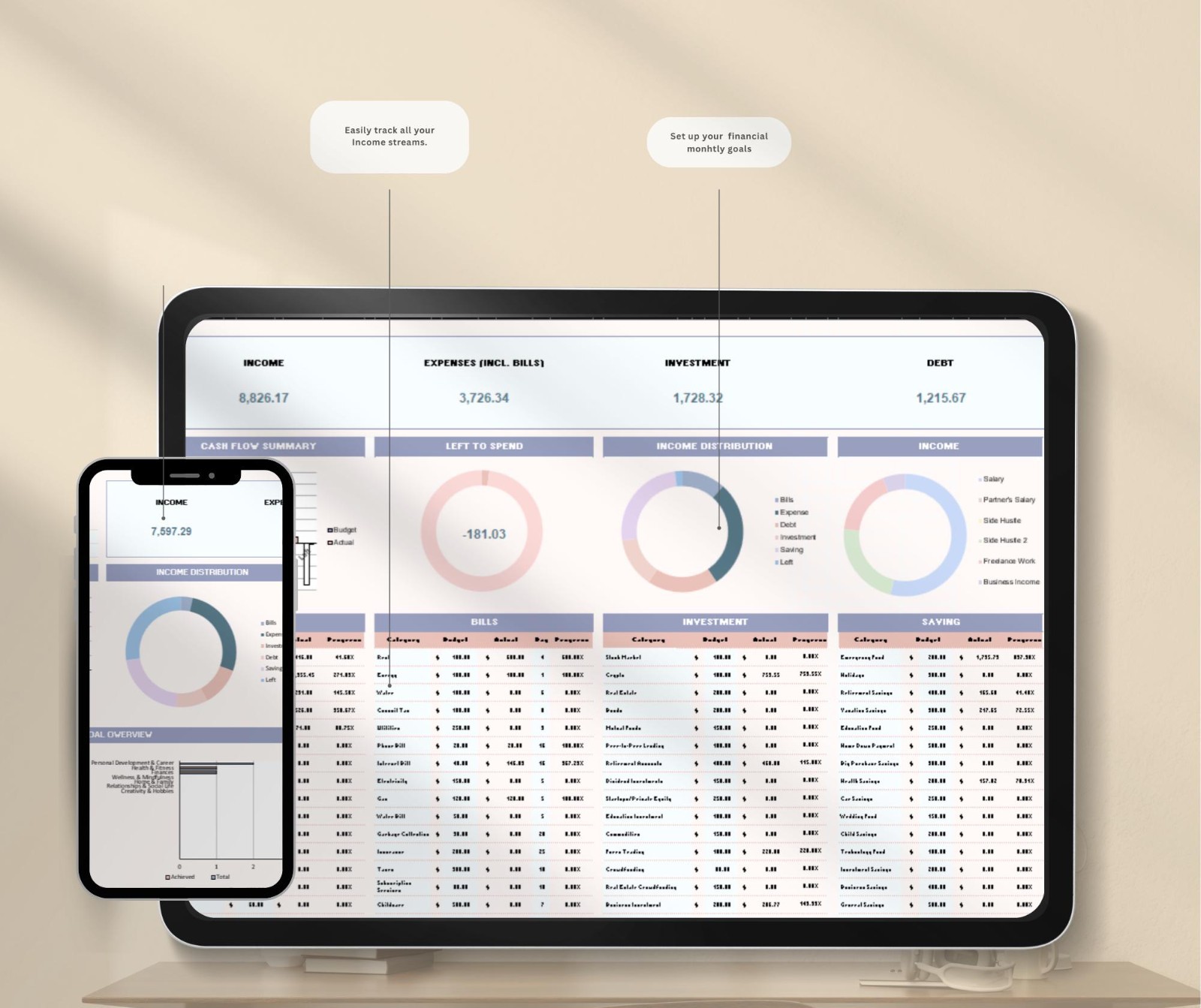 Digital ADHD Planner Spreadsheet Google Sheets Habit Task Tracker