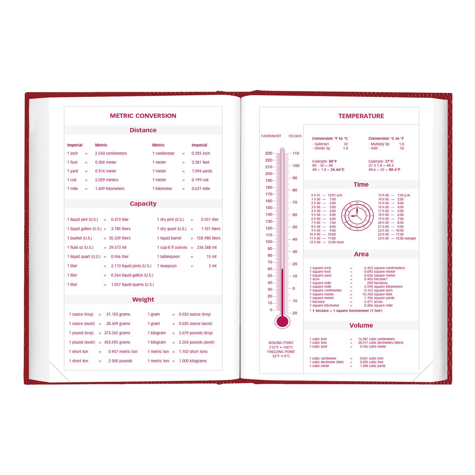 2025 Brownline CB387.RED Daily Planner Diary, Hard Cover, 7-1/2 x 5″