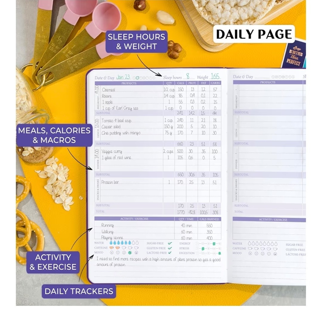 Legend Wellness Planner & Food Journal – Daily Diet & Health Journal with Wei…