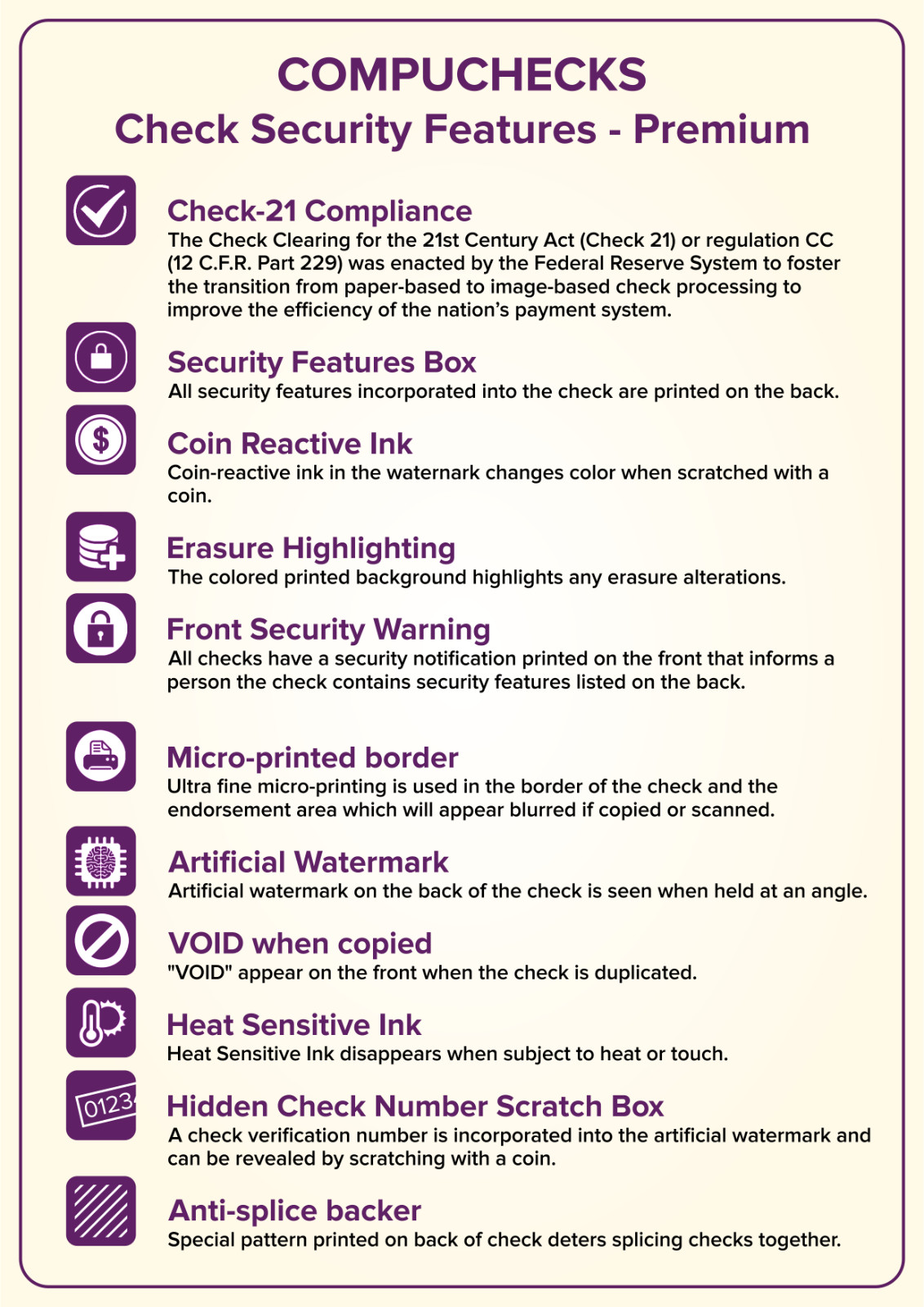 50 High Security Blank Check Stock Paper – Check on Top – Green Basketweave