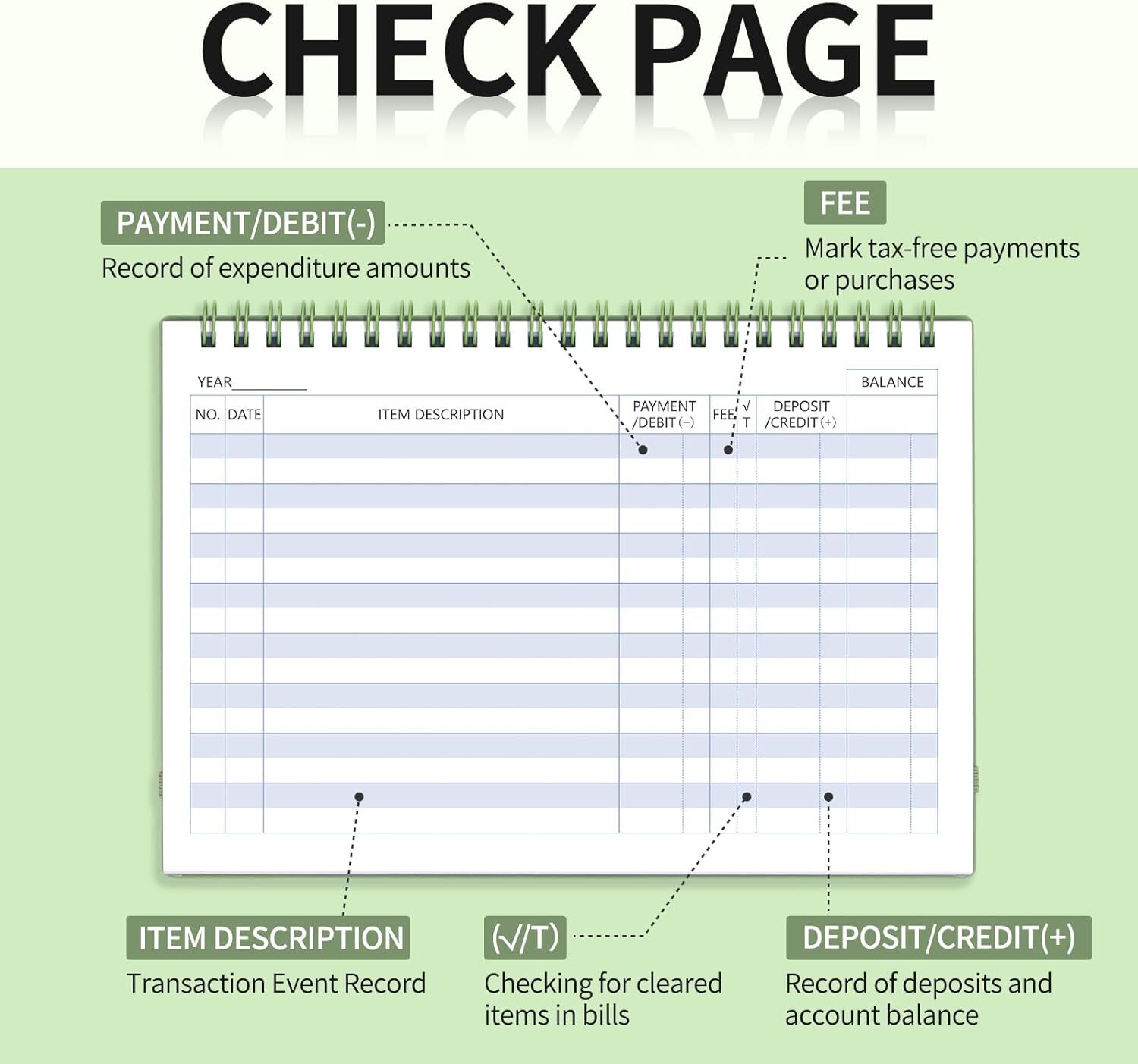 Checkbook Register, Check Registers for Personal Checkbook, Financial Ledger, Ch