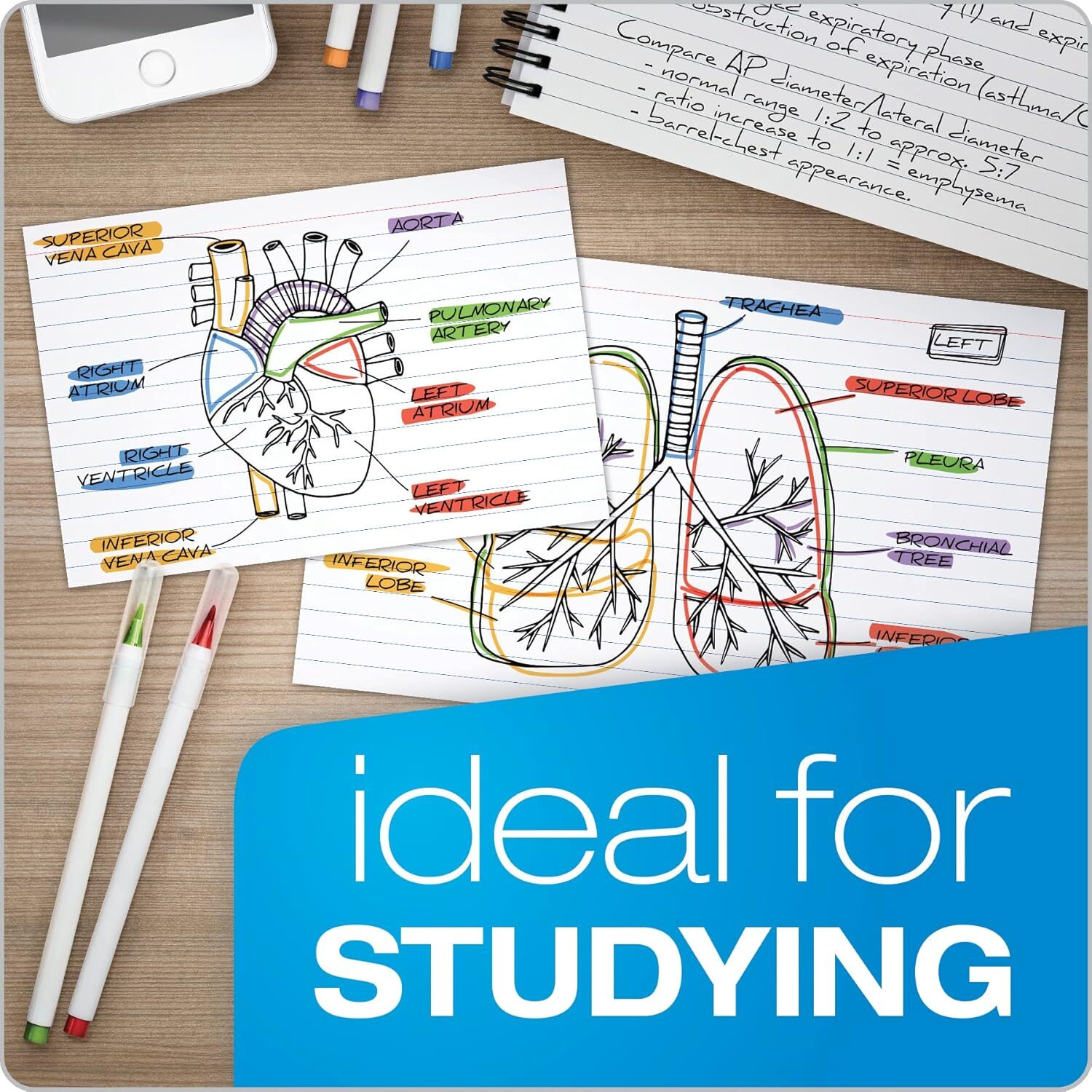Heavy Weight Ruled Lined Index Cards, White, 3×5 Inch Card, 100-Count