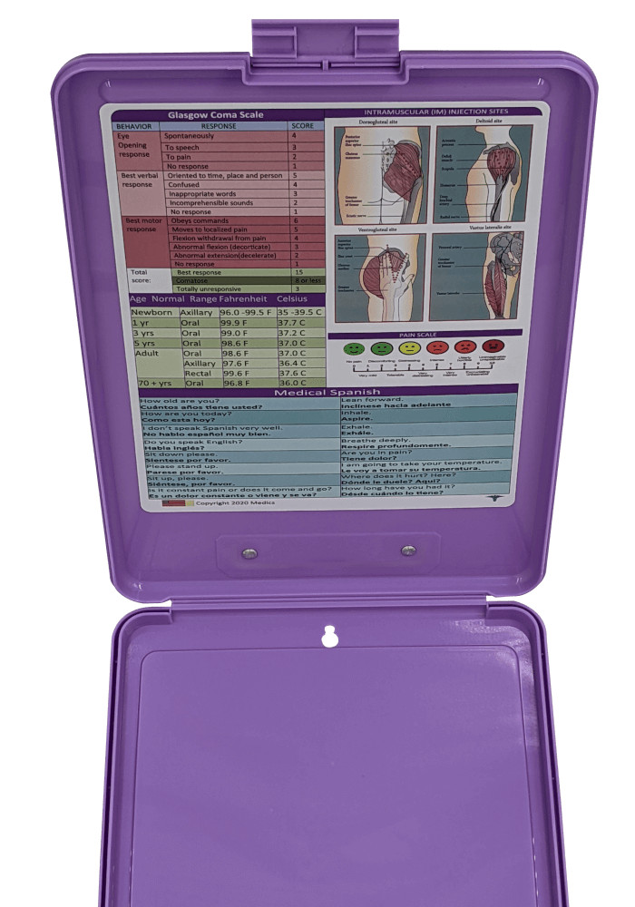 Nursing Clipboard -PURPLE -reference sheets -great for clinical