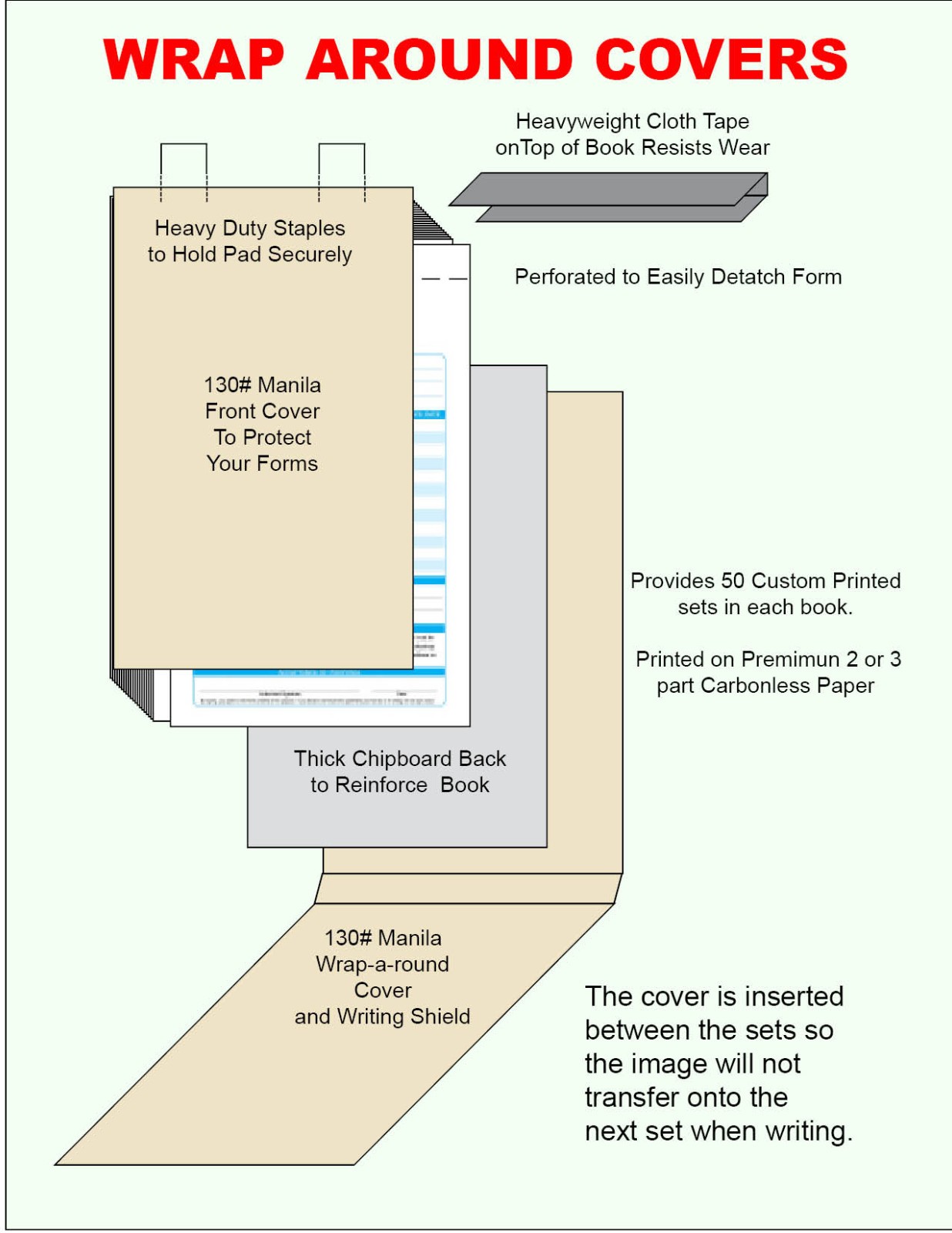 CUSTOM PRINTED 2 or 3 Part INVOICE-SALES RECEIPT-ESTIMATE-QUOTE-PROPOSAL ST-1511