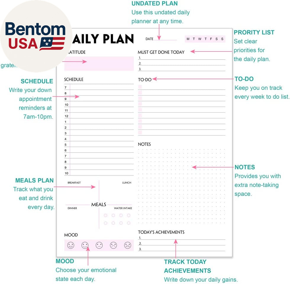 Daily Planner Notepad – Tear-Off Daily Planning Pad, Organizer with to Do Lists,