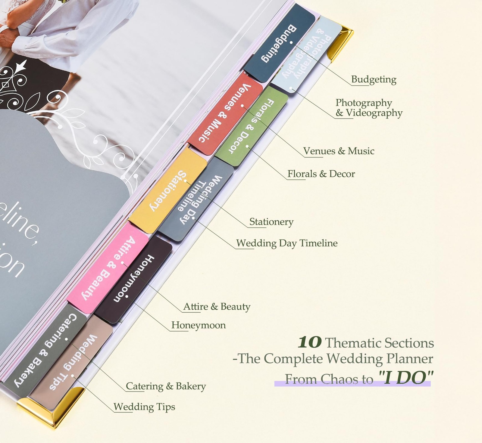 Bekesin Wedding Planner Book And Organizer For – 184 Pages Wedding Planning