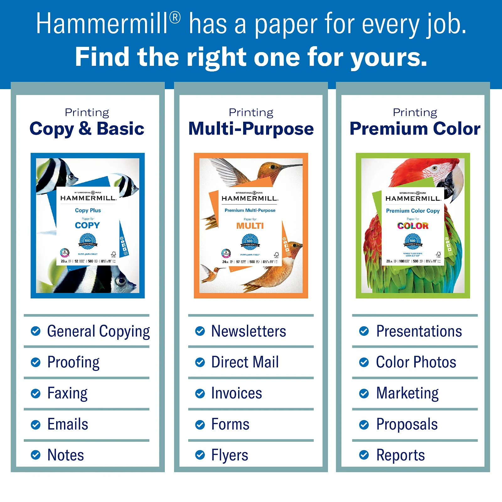 Hammermill Copier Plus Paper Letter Size 8 1/2″ x 11″ 5000 Sheets 10 Reams 20 Lb