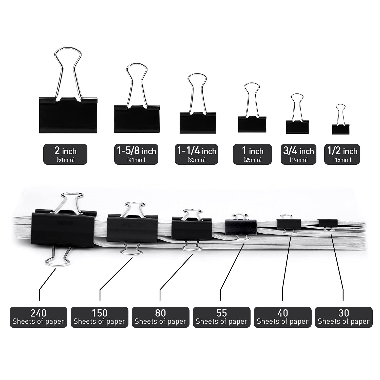 Small Binder Clips, 48 Pack, 3/4 Inch, Standard 19mm, Black, Capacity 0.31 In…