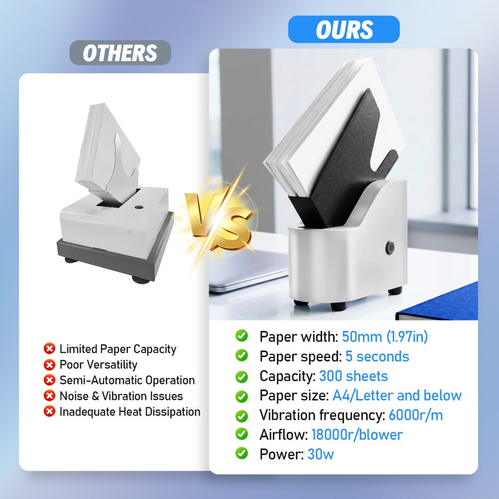 Desktop Paper Jogger 50mm, 300Sheets A4/Letter/A5 Size Paper Finisher for Office