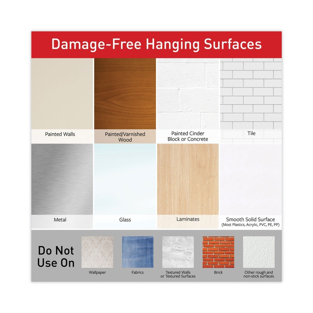 Command 17024S256NA 1.63 x 2.75 Removable Poster Strips – White (256/Pack) New