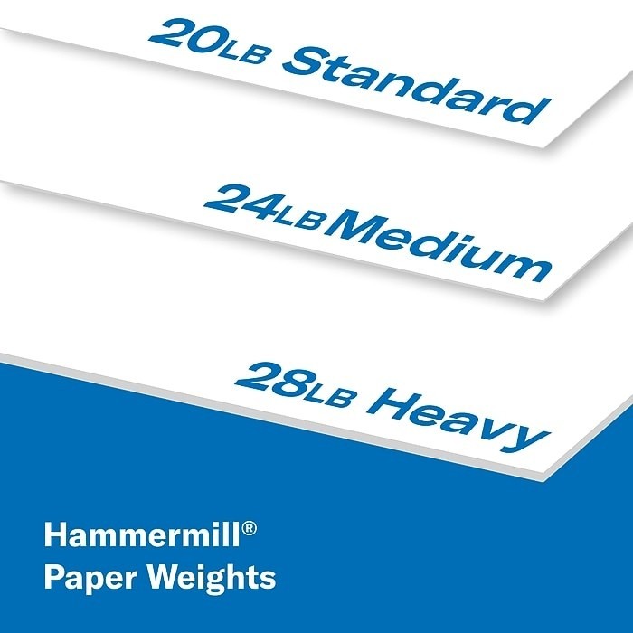 Hammermill Copy Plus 8.5″ x 11″ Copy Paper, 20 lbs., 92 Brightness, 5000 Sheets/