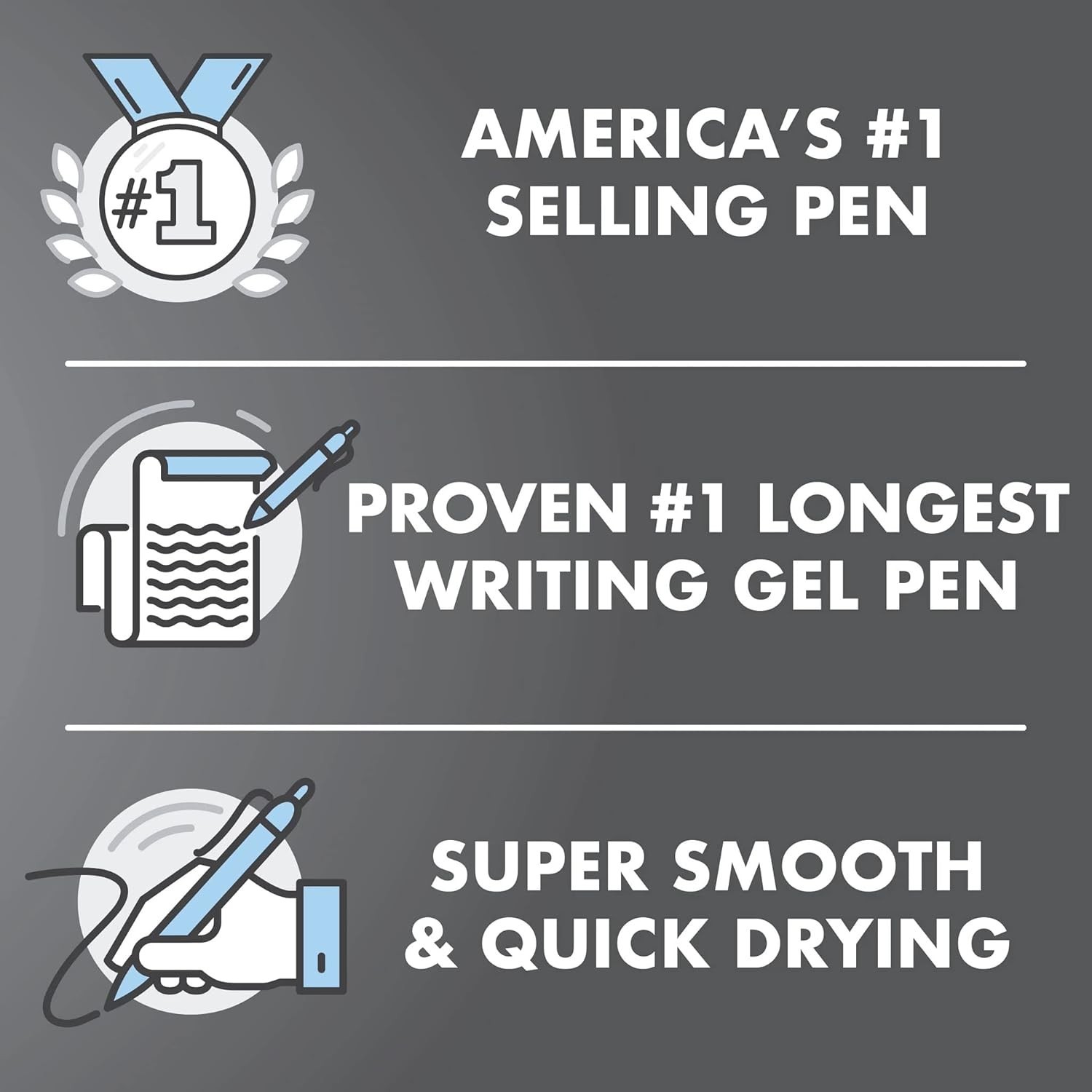 G2 Gel Roller Pens – Fine Point .7 mm Blue Ink, 12-Pack for Effortless Writing