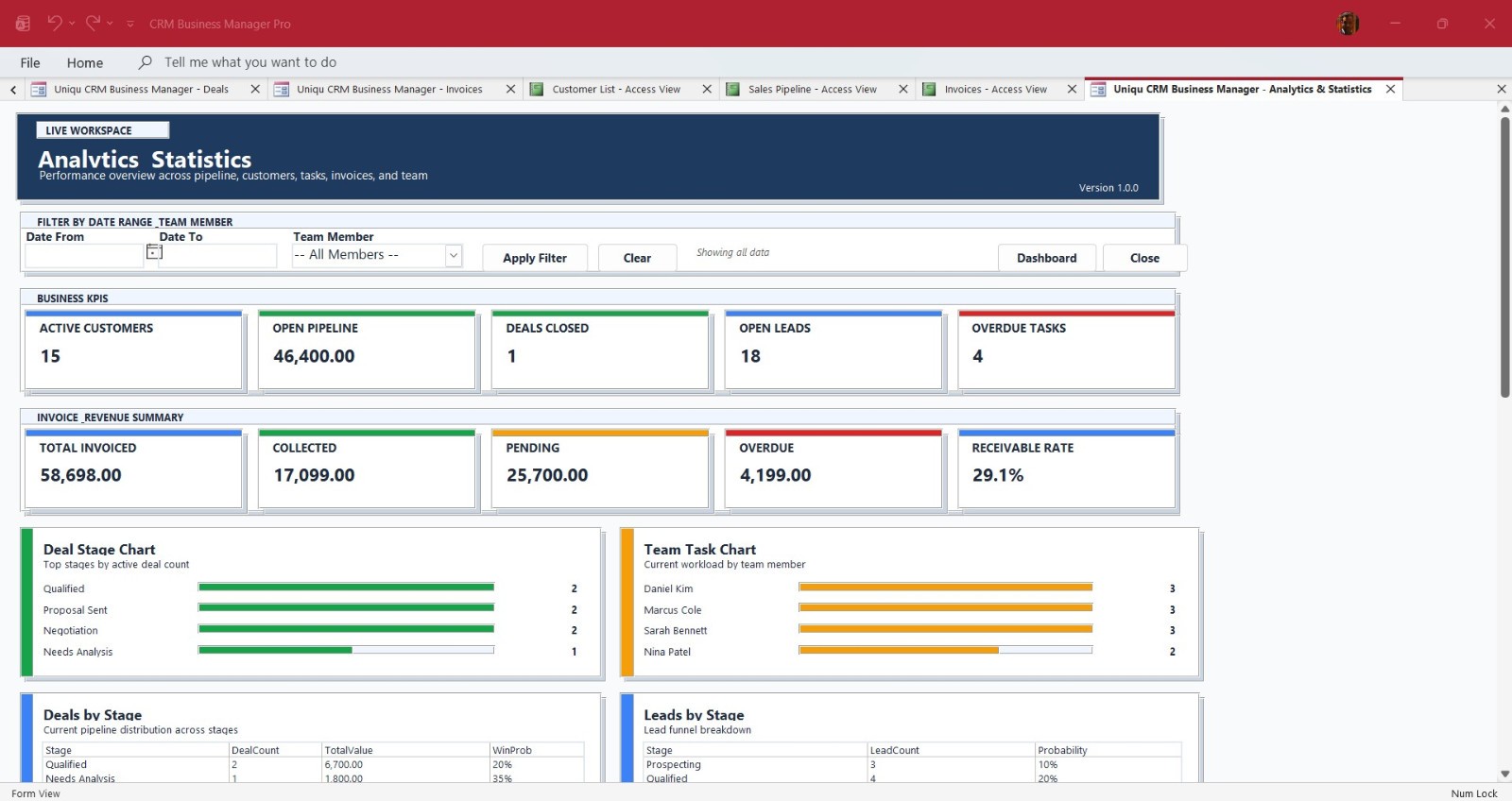 Microsoft Access CRM Database | Customer, Lead, Invoice Tracker
