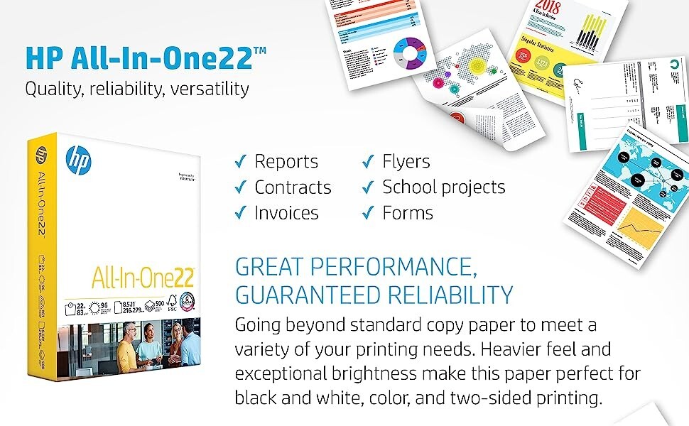 HP Papers | 8.5 x 11 Paper | All In One 22 lb | 1 Mega Ream – 750 Sheets | 96 Br