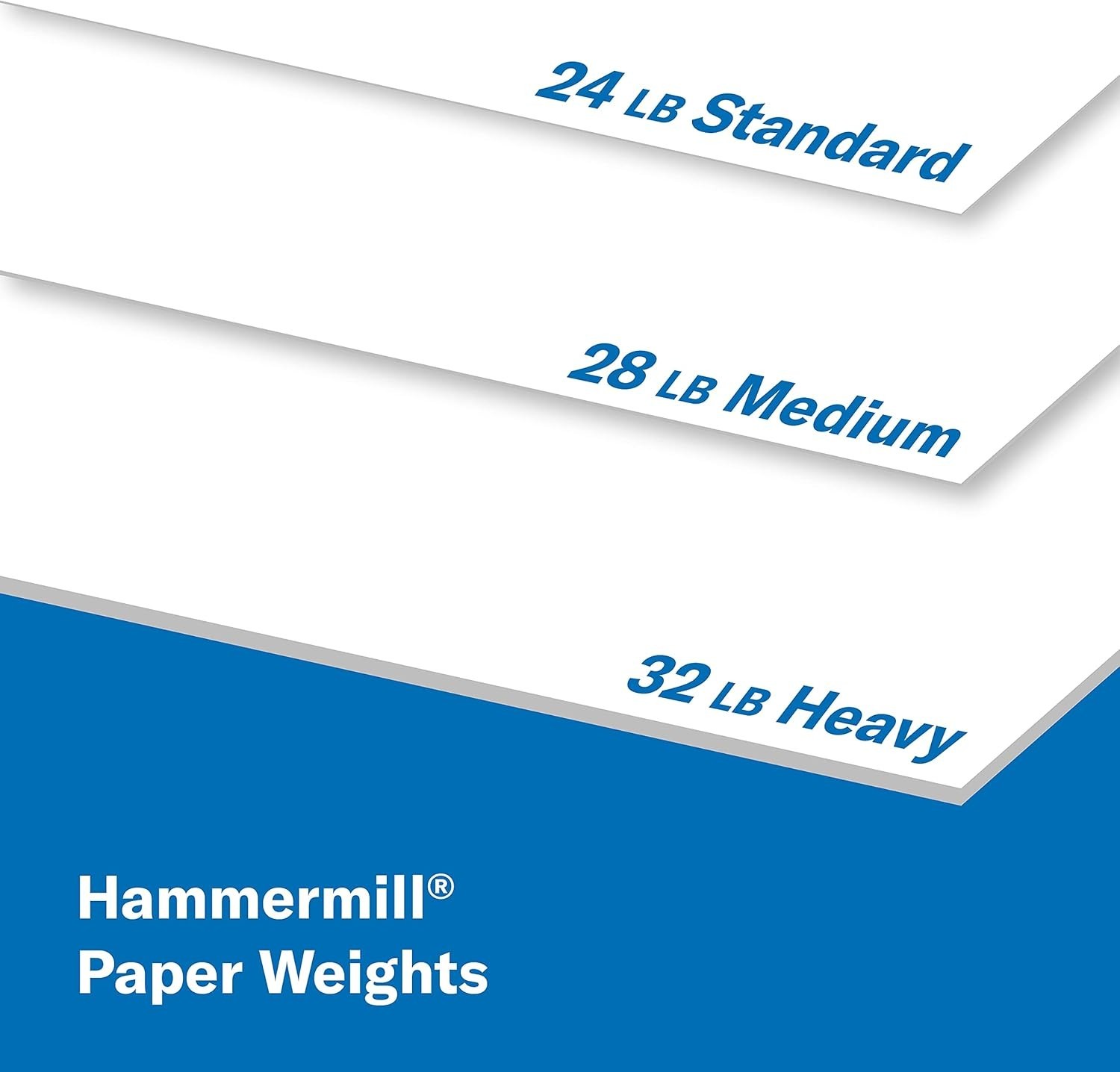 Printer Paper, Laser Print 24 lb, 8.5 x 11-5 Ream 2,500 Sheets – 98 Bright, …