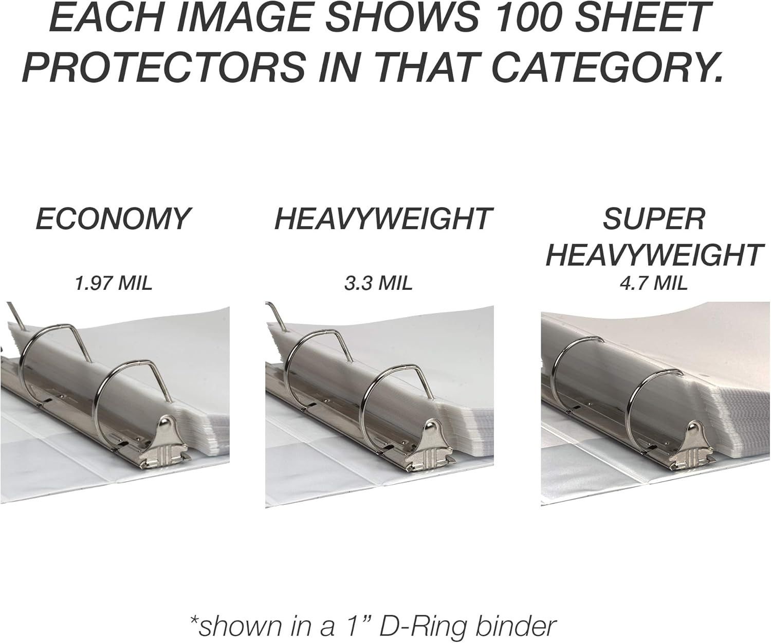 Plastic Sheet Protectors for 3 Ring Binder, Non-Glare Standard Weight,