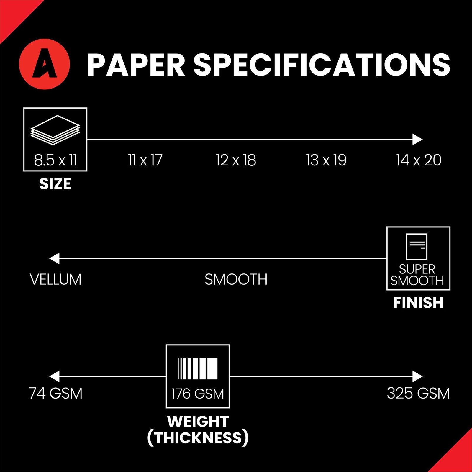 Accent Opaque Colored 8.5” x 11” Cardstock Paper, 65lb, 176gsm, 10 Reams
