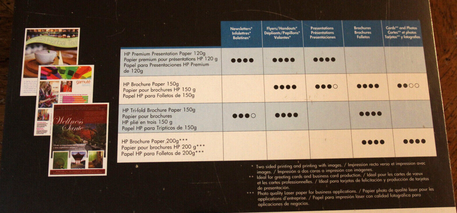 HP Hewlett Packard 150 Sheets Color Laser Brochure Paper 40lb Matte 150 g Q6543A