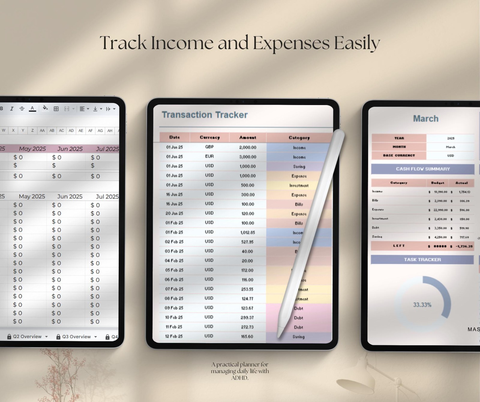 Digital ADHD Planner Spreadsheet Google Sheets Habit Task Tracker