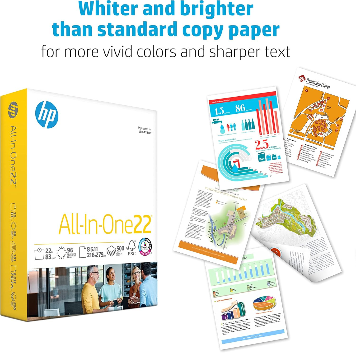 HP 8.5×11 All-in-One Paper, 22lb, 750 Sheets, 96 Bright, FSC Certified
