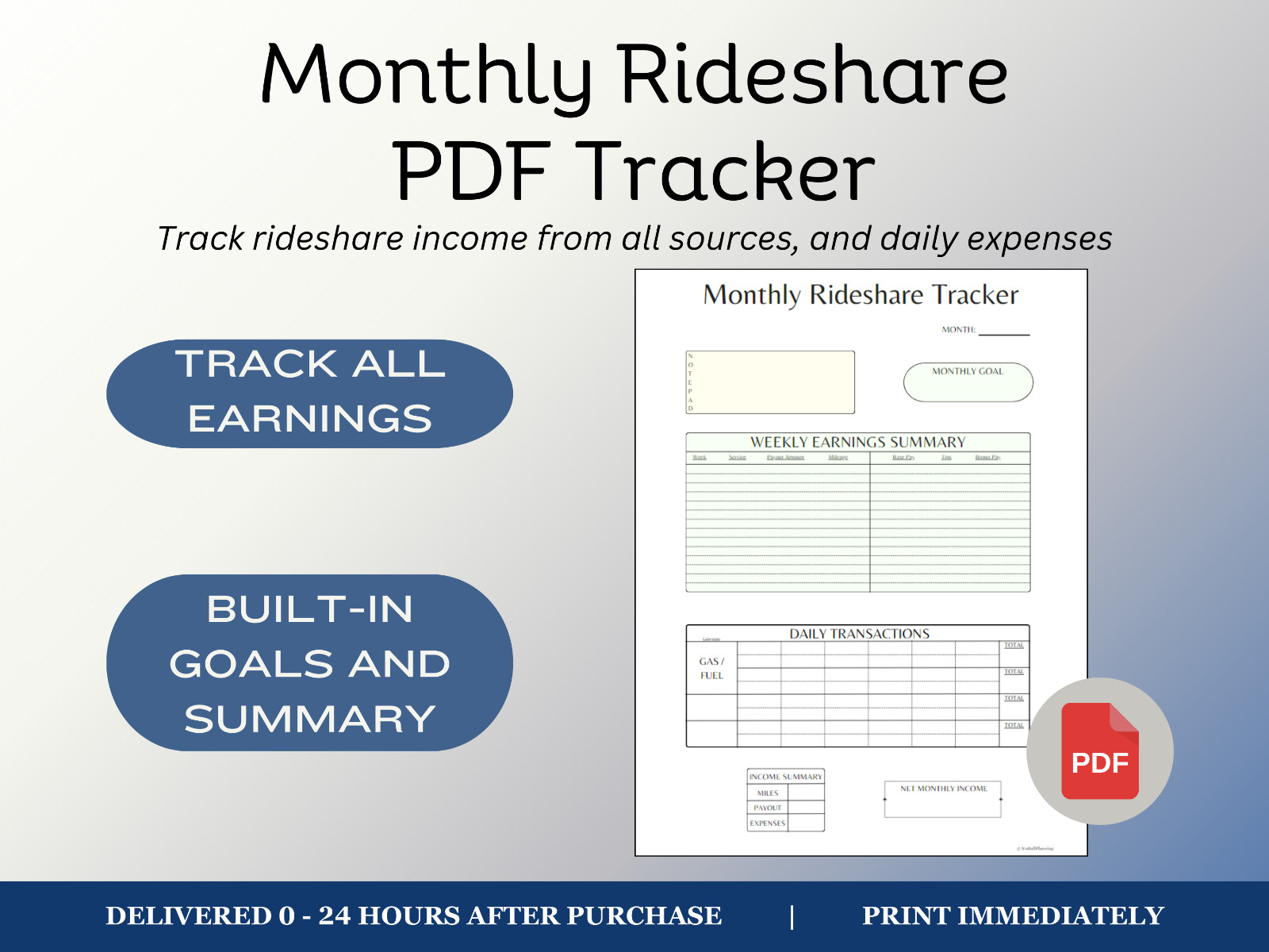 Weekly/Monthly Rideshare Income and Expense Tracker – Digital PDF Download