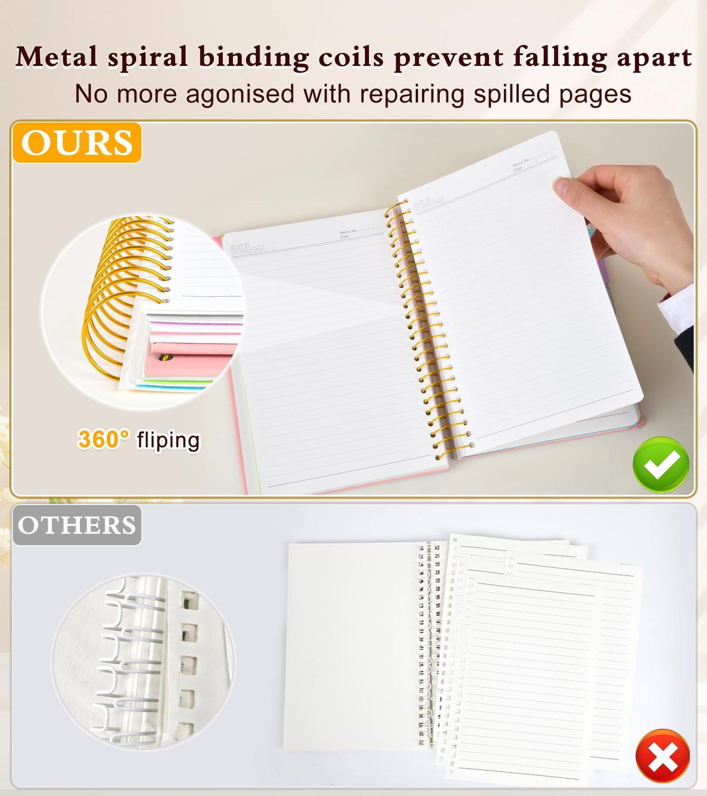 5 Subject Notebook College Ruled, A5 Hardcover Spiral Notebook with Removable…