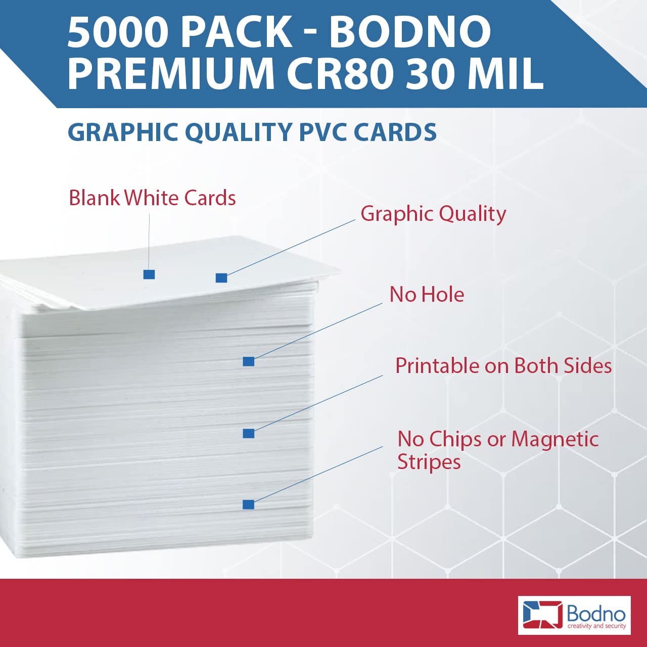 5000 Pack Bodno Premium CR80 30 Mil Graphic Quality PVC Cards