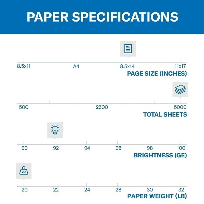 Hammermill Copy Plus 8.5″ x 14″ Copy Paper, 20 lbs., 92 Brightness, 5000 Sheets/