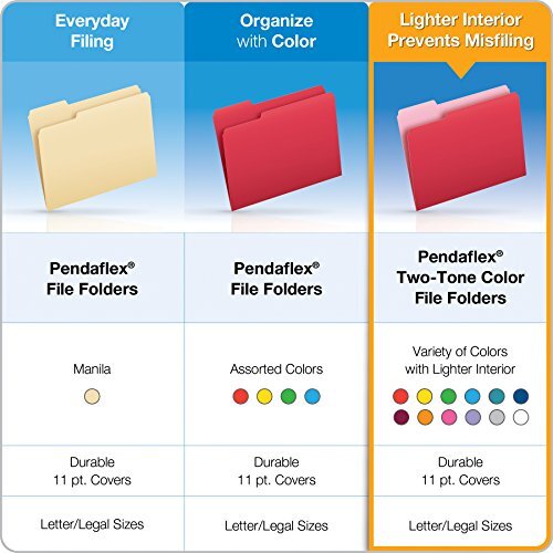 Two-Tone Color File Folders Letter Size Red 1/3 Cut 100 per box 152 1/3 RED