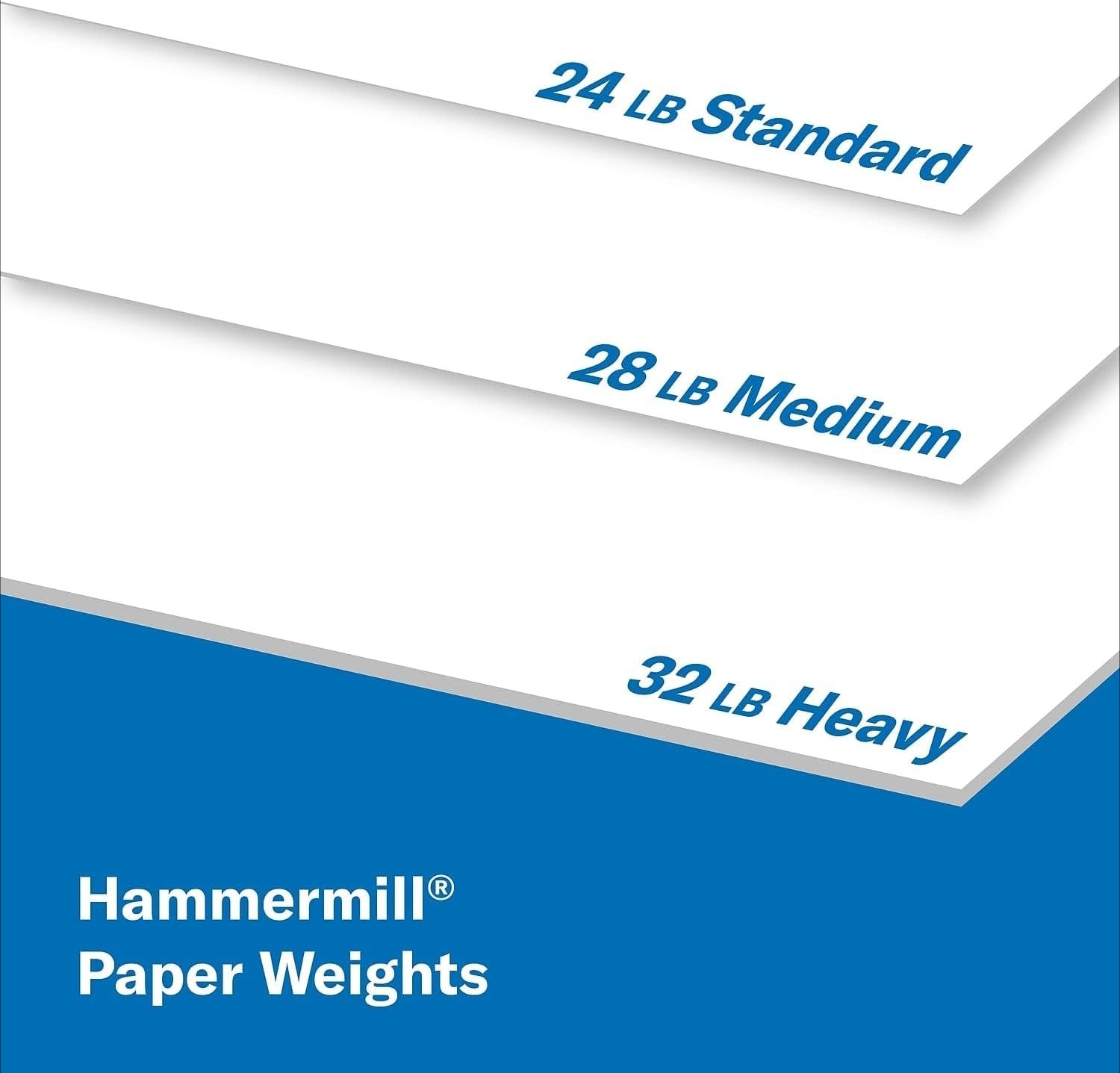 Hammermill 500 Sheets Printer Paper 8.5×11 Inch Premium Laser Print 32 lb 1 Ream
