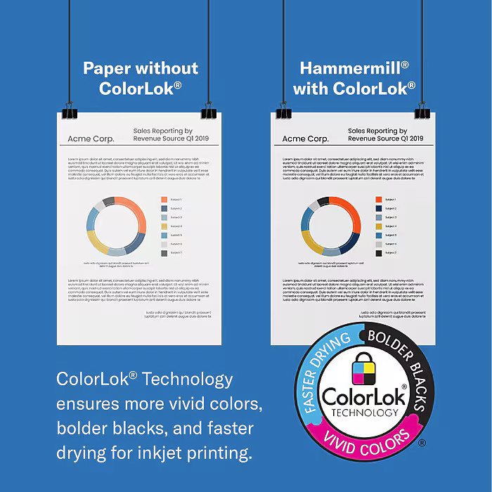 Hammermill Copy Plus Copy Paper 8.5×11 20 lb 92 Bright 1500 Sheets Carton