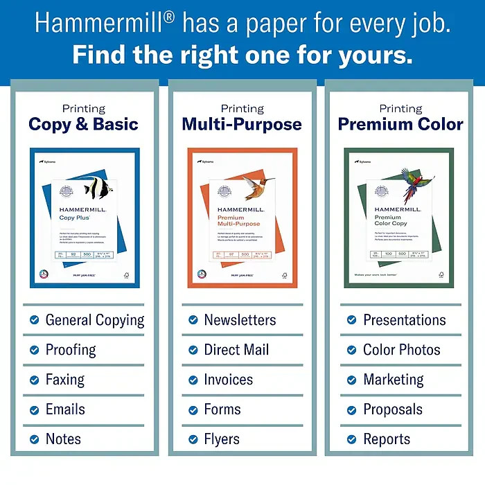 Hammermill Copy Plus 8.5″ x 11″ Printer Paper, 20 lbs 92 Brightness 5000 Sheets