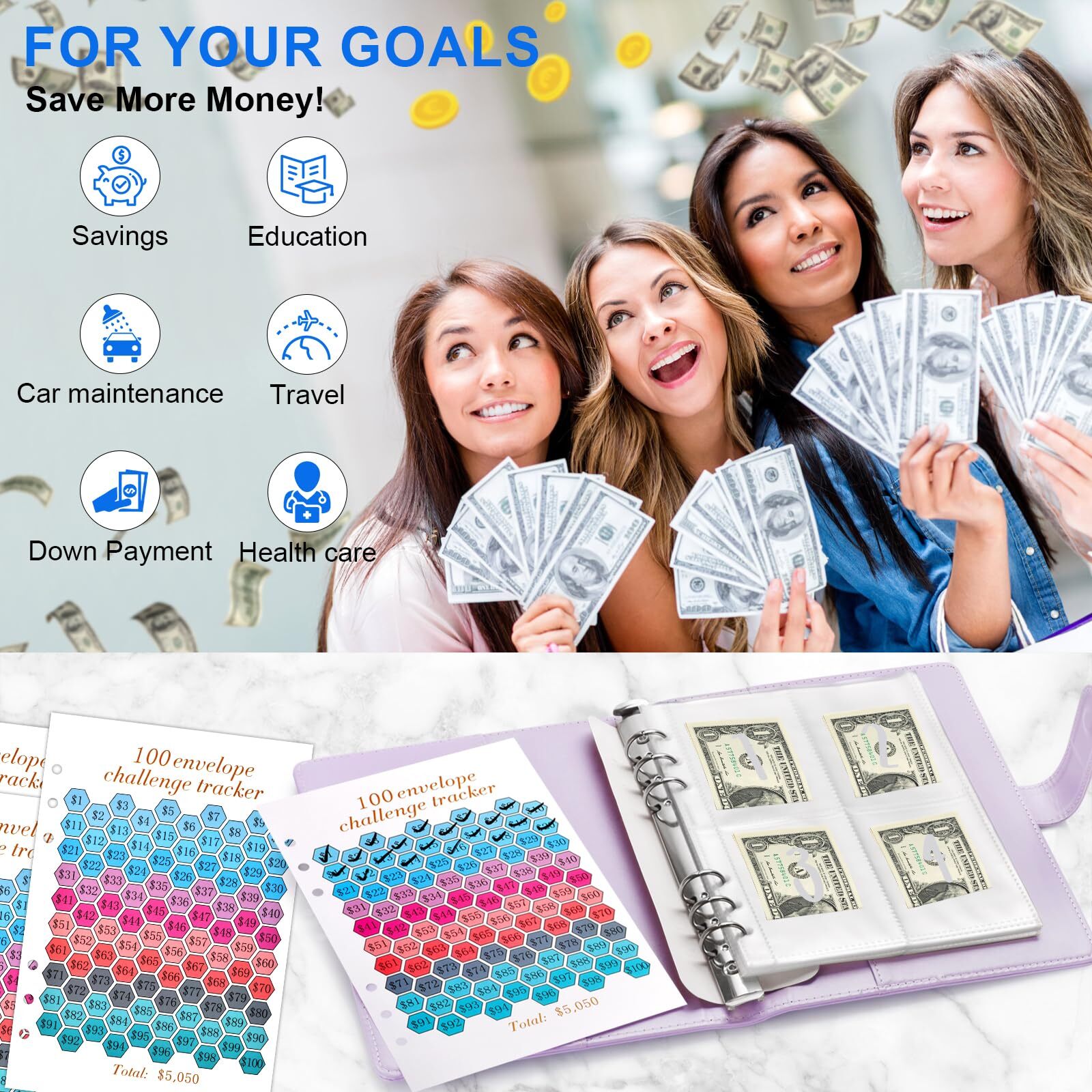 100 Envelopes Money Saving Challenge Money Saving Binder Savings Challenges B…