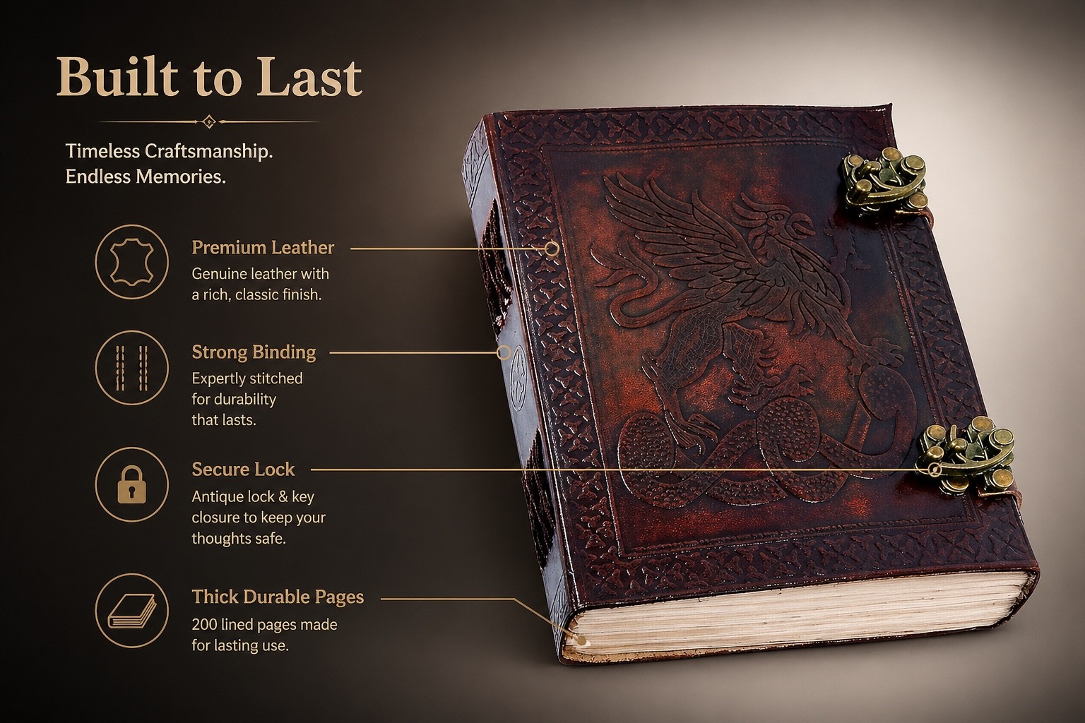 Vintage Leather Writing Notebook 6×8 Double Lock Journal Blank 200 Buy 1 Get 10
