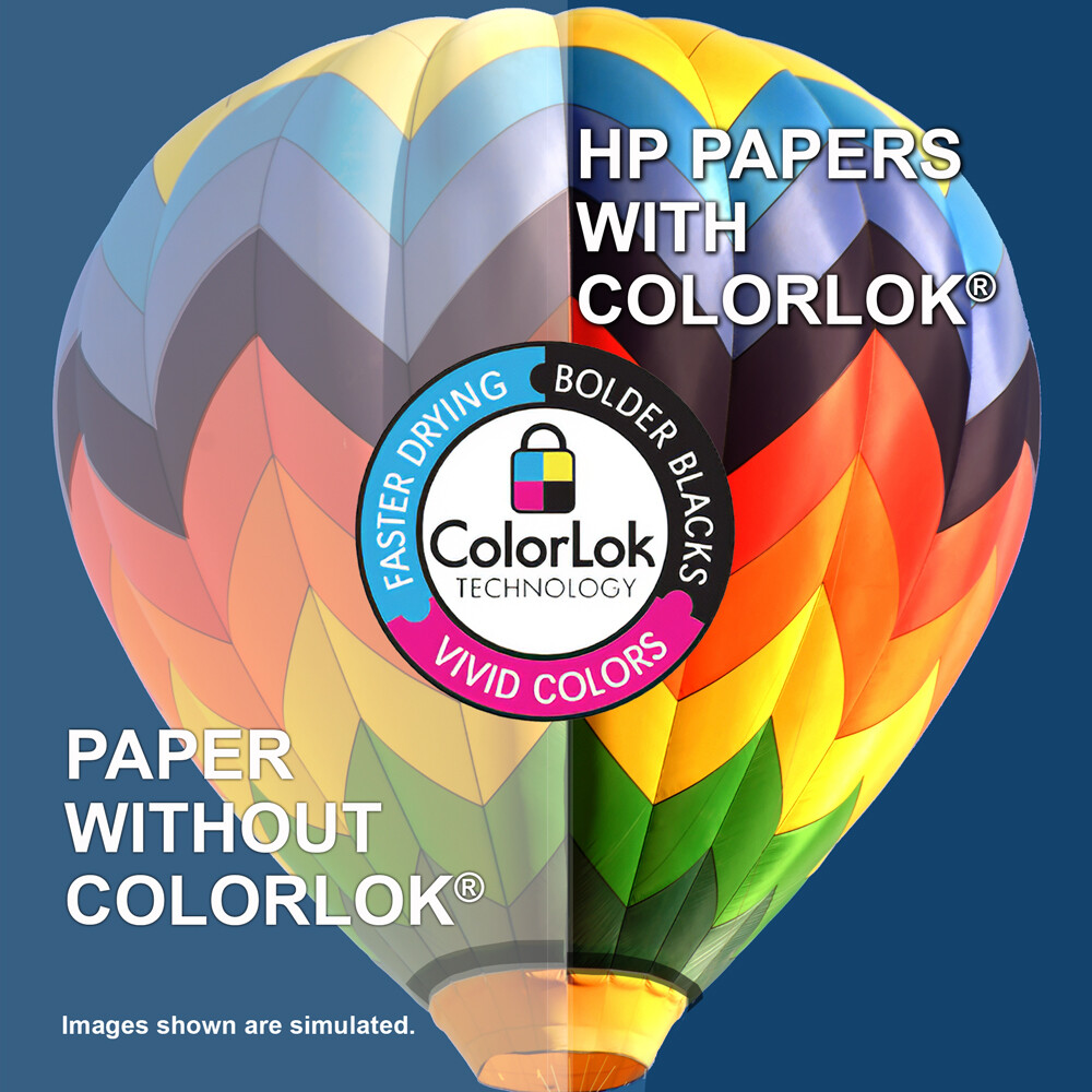 HP Printer Paper Premium 32lb, 8.5×11, 100 Bright, 40 Cartons,120,000 Sheets