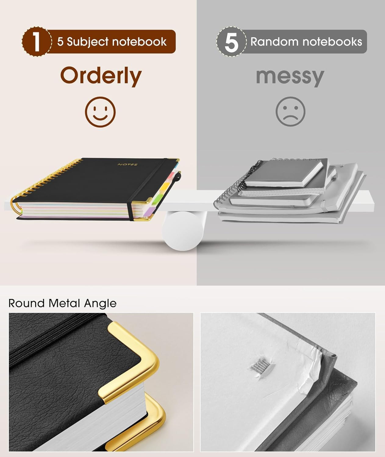 Hardcover Spiral Notebook Journal with Removable Dividers Tabs, 300 Pages Leathe