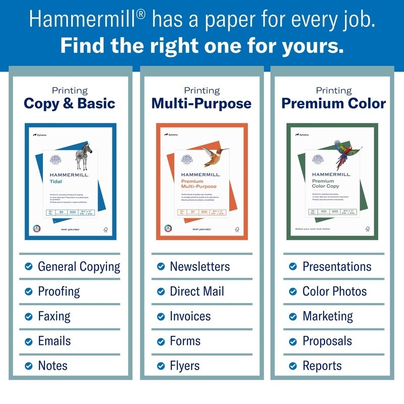Copy Paper 20lb 8.5×11 5 Reams 2500 Sheets Office School Multi-Purpose New
