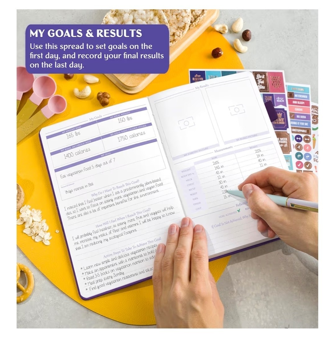 Legend Wellness Planner & Food Journal – Daily Diet & Health Journal with Wei…