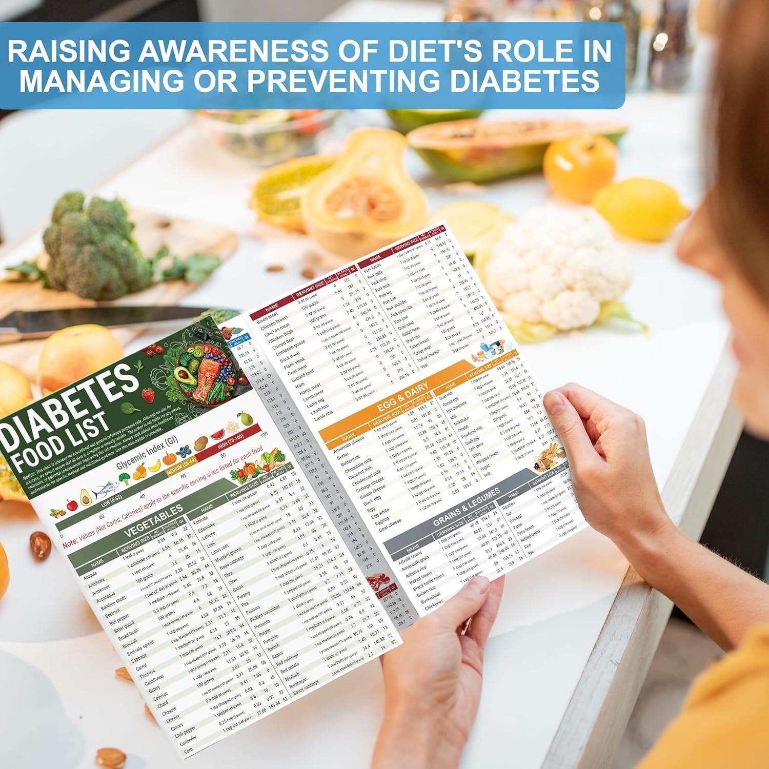 3 Count Diabetes Food List and Meal Planner Laminated, Diabetic Food List Cha…