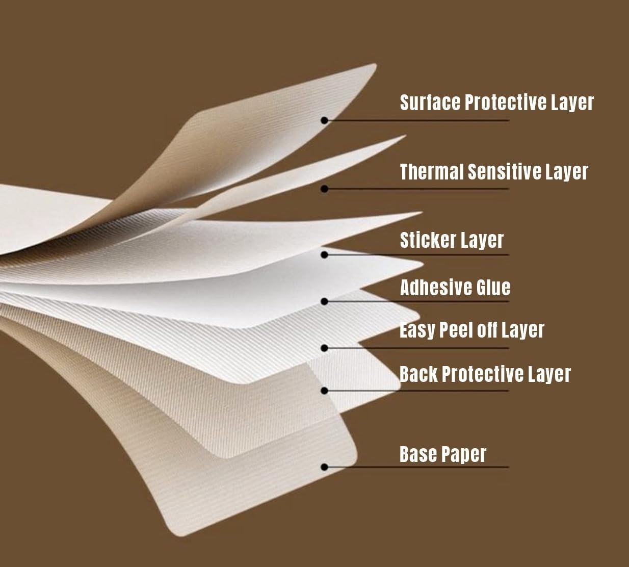 D30 Label Tape, 540 Labels 12x40mm White Thermal Label Paper for Phomemo D30 …
