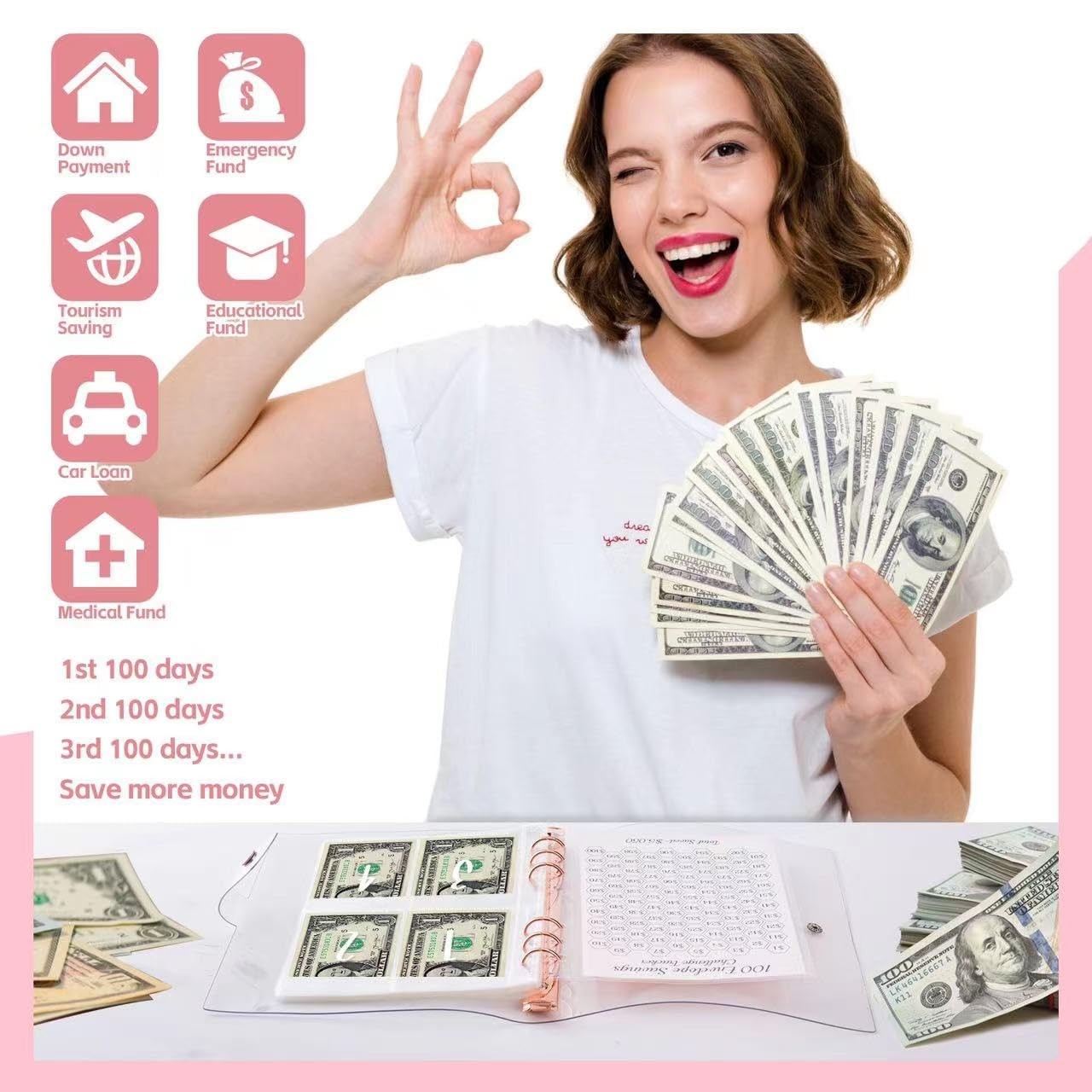 100 Envelopes Money Saving Challenge Binder Budget Book to Save $5050 Case