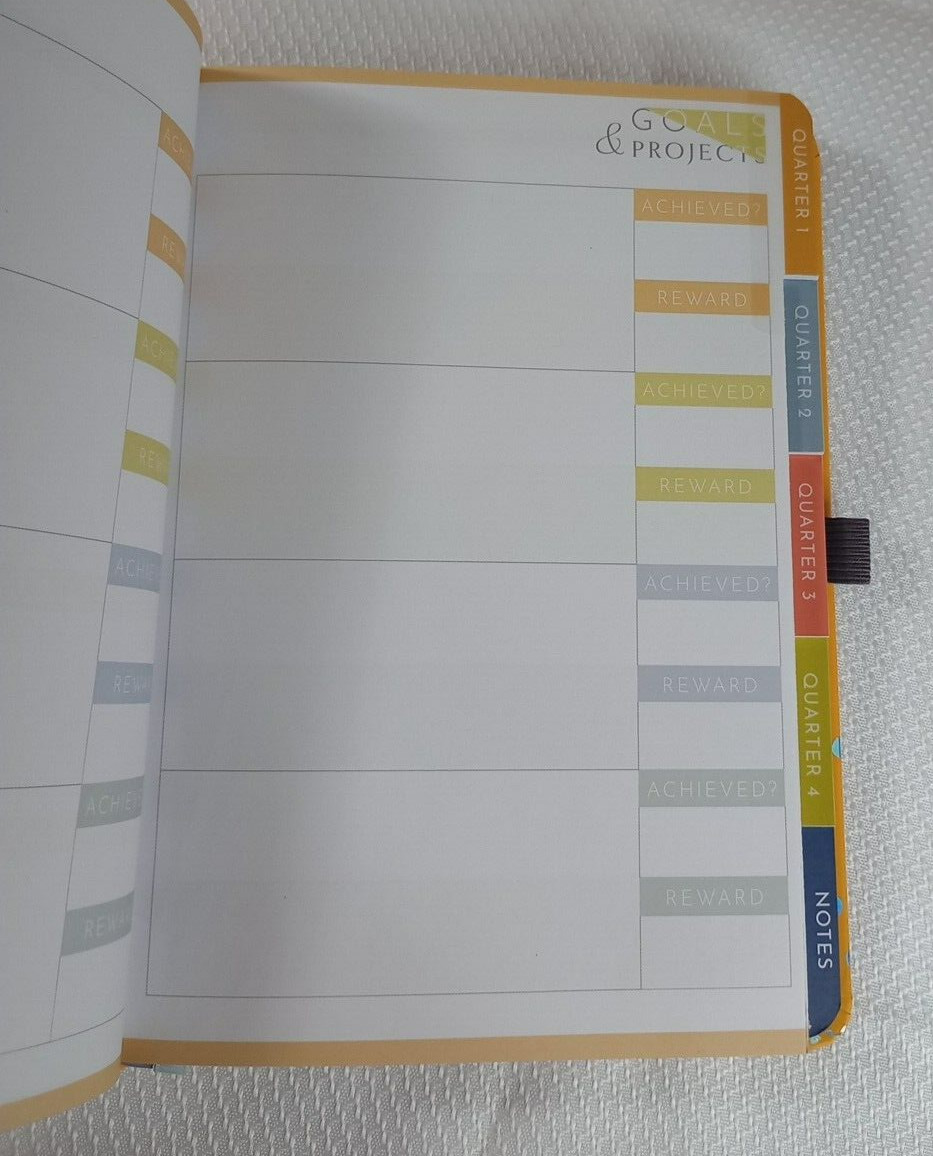 Goals Planner 12 Undated Months Motivational 184 Stickers Laminated Tabs