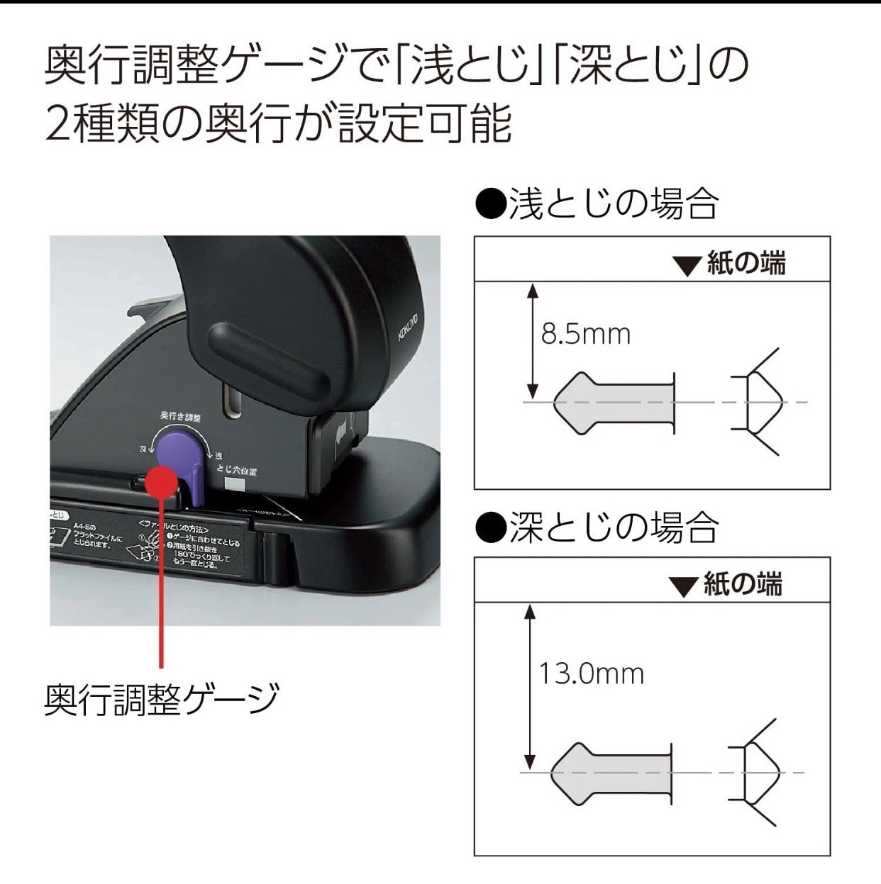 Kokuyo Harinacs Stapleless Stapler, Large Desktop Staple Free Stapler, 12 She…