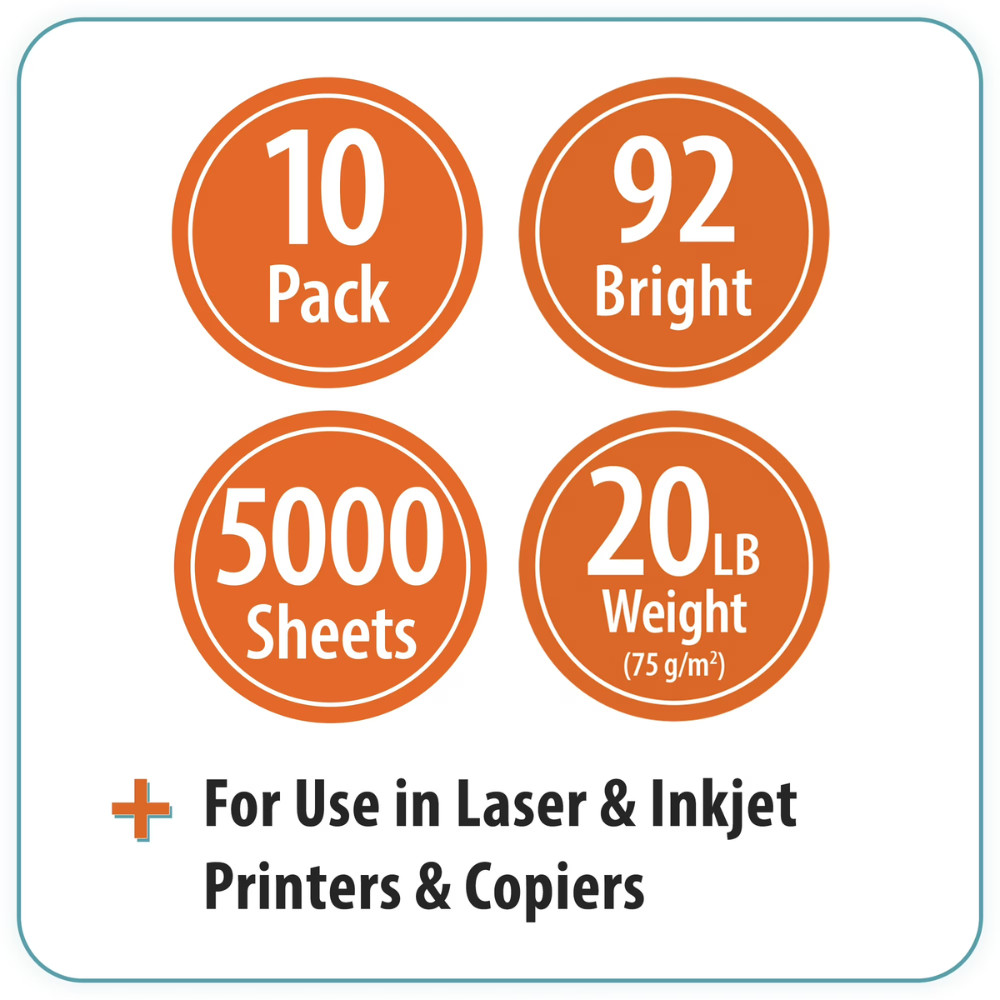 Pen+Gear Copy Paper, 8.5″ x 11″, 20 lb, 92 Bright, 10 Reams, 5000 Sheets, White