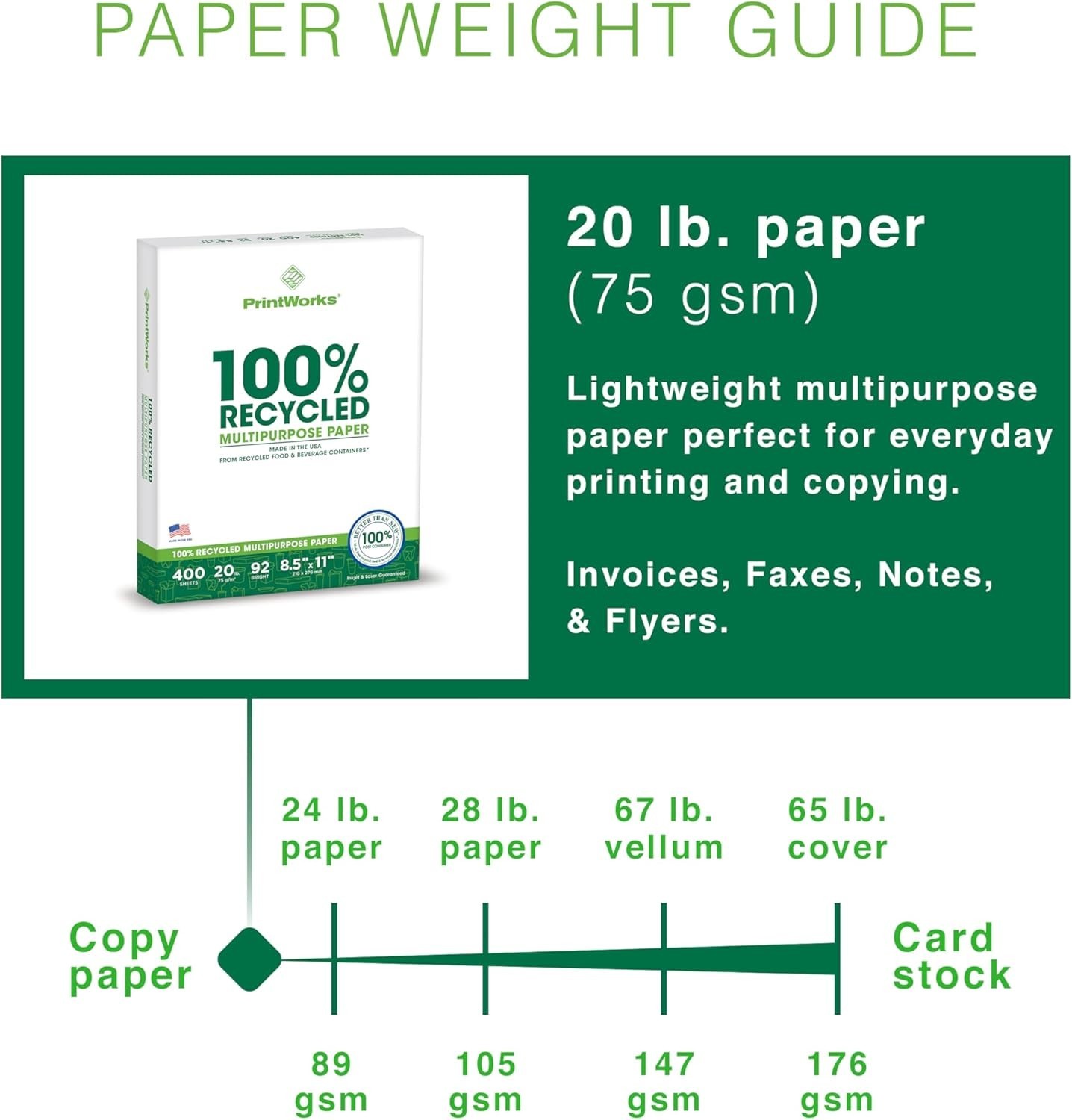 100% Recycled Printer Paper 8.5″ x 11″ White – 20 lb Copy & Multipurpose Comp…