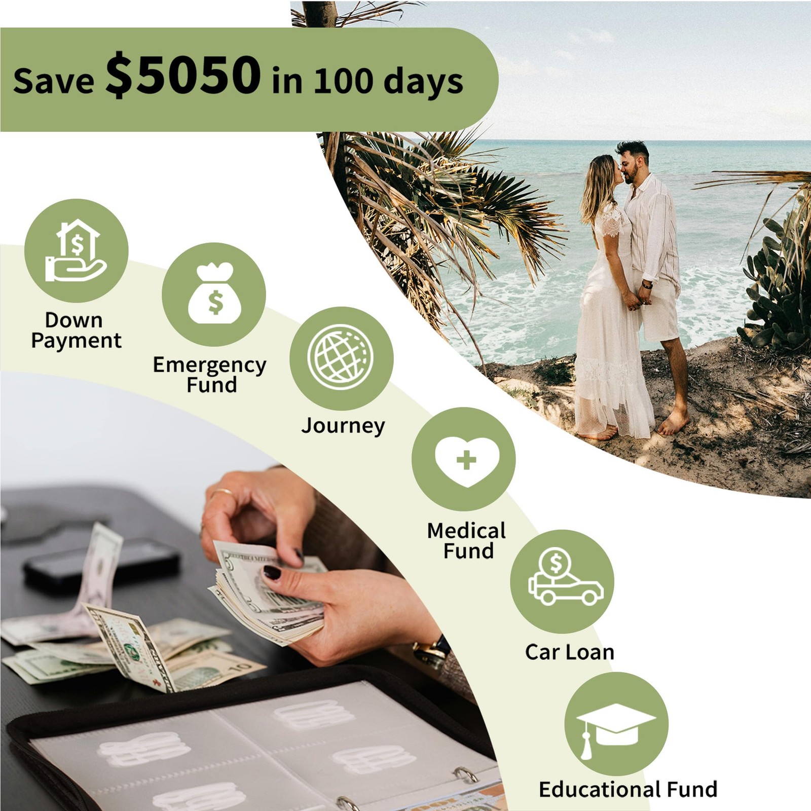 100 Envelope Challenge Binder 2026 Upgrade Money Saving Book Tracker $5,050