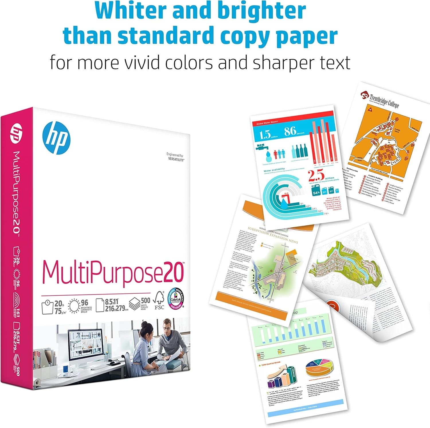 HP Printer Paper 8.5 x 11 MultiPurpose 3-Ream Case 96 Bright Paper – 1500 Sheets