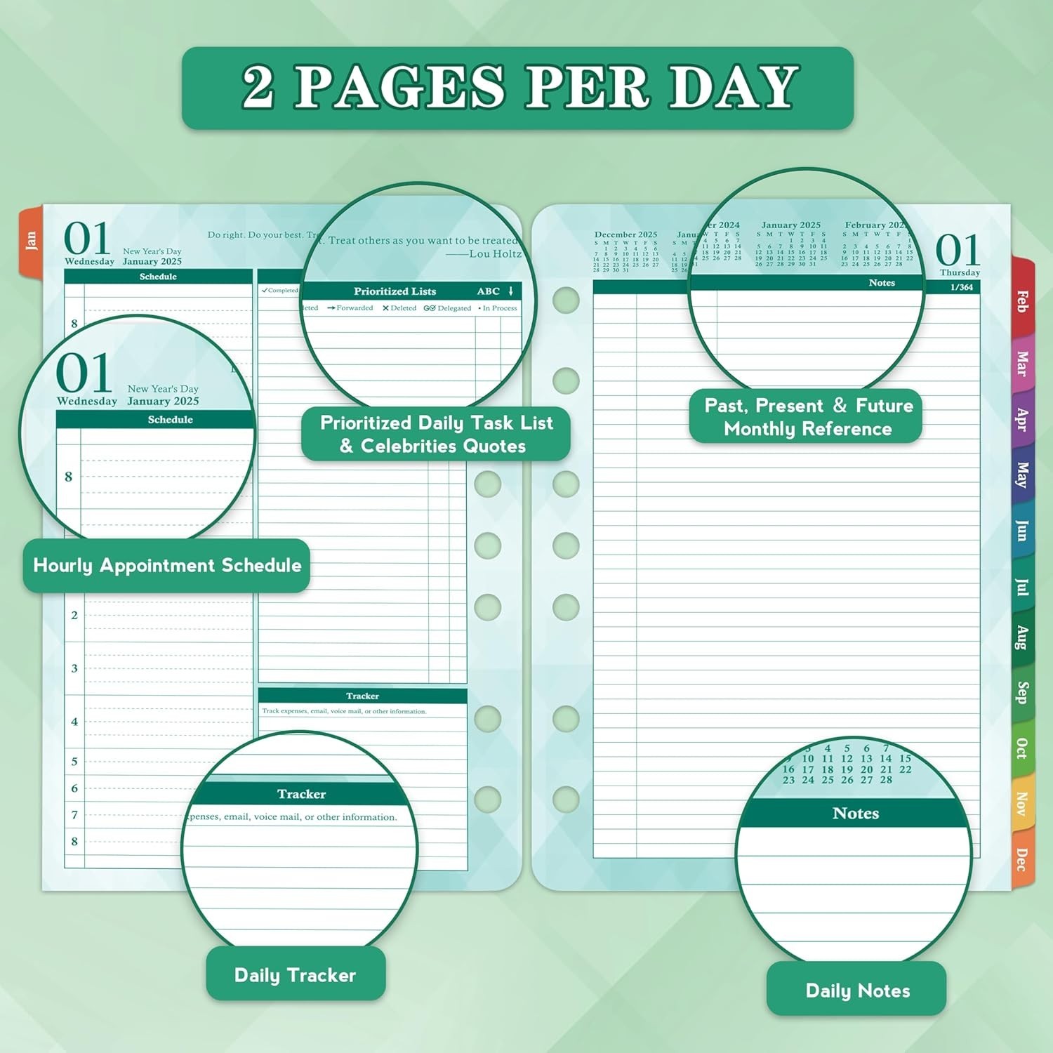 2026 Daily & Monthly Planner Refills 2 Pages Per Day Green 5.5×8.4 Inches