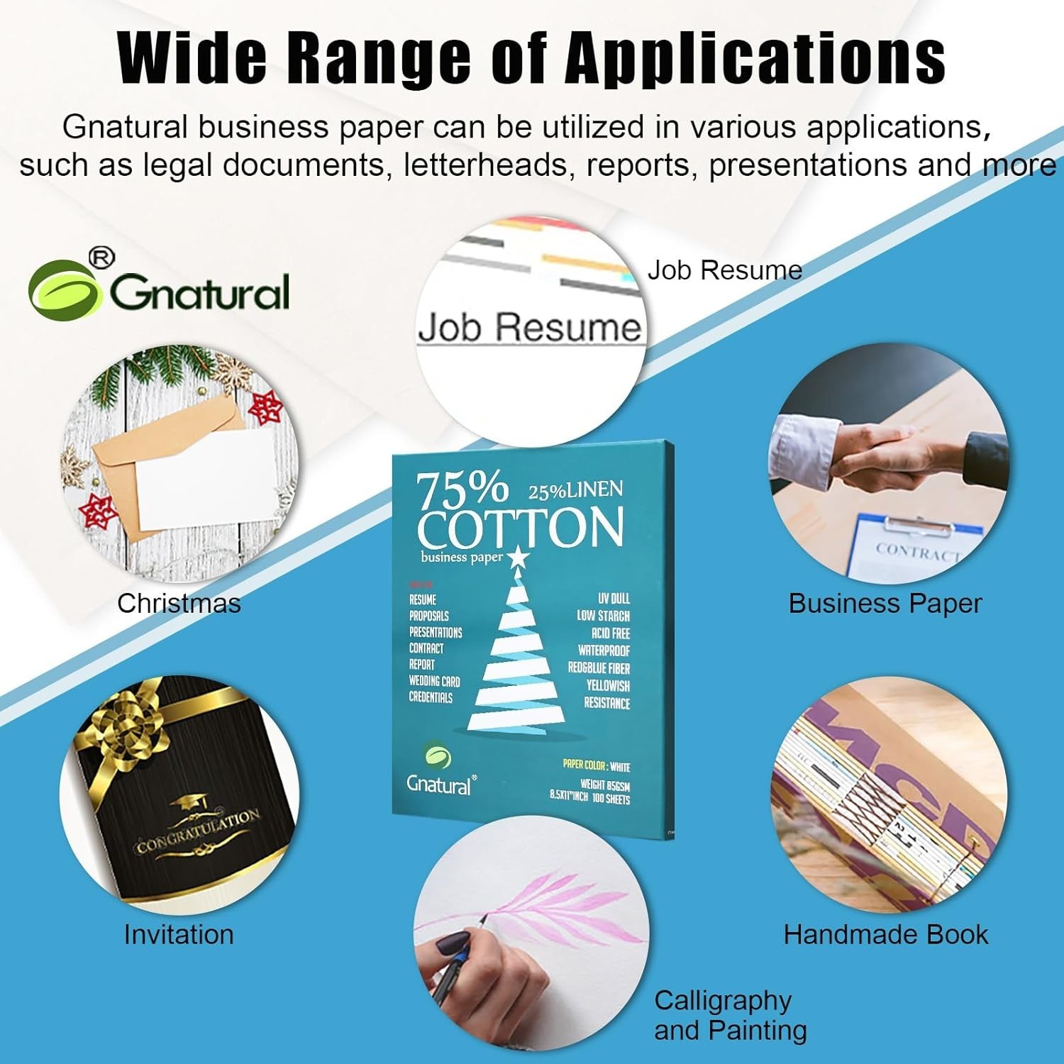 75% Cotton 25% Linen Paper, 85gsm Inkjet Printing 8.5″×11″, White